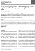 Cover page: Sohlh1 loss of function male and female infertility model impacts overall health beyond gonadal dysfunction in mice†.