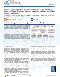 Cover page: In Situ Scanning Electron Microscopy Analysis of the Interfacial Failure of Oxide Scales on Stainless Steels and Its Effect on Sticking during Hot Rolling.