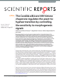 Cover page: The Candida albicans HIR histone chaperone regulates the yeast-to-hyphae transition by controlling the sensitivity to morphogenesis signals