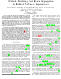 Cover page: SPIDER: Enabling Fast Patch Propagation In Related Software Repositories