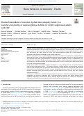 Cover page: Plasma biomarkers of vascular dysfunction uniquely relate to a vascular-risk profile of neurocognitive deficits in virally-suppressed adults with HIV