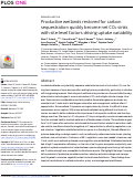 Cover page: Productive wetlands restored for carbon sequestration quickly become net CO2 sinks with site-level factors driving uptake variability