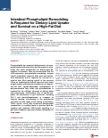 Cover page: Intestinal Phospholipid Remodeling Is Required for Dietary-Lipid Uptake and Survival on a High-Fat Diet