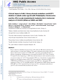 Cover page: Clinical impact of ABL1 kinase domain mutations and IKZF1 deletion in adults under age 60 with Philadelphia chromosome-positive (Ph+) acute lymphoblastic leukemia (ALL): molecular analysis of CALGB (Alliance) 10001 and 9665