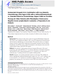 Cover page: Inotuzumab ozogamicin in combination with low-intensity chemotherapy (mini-HCVD) with or without blinatumomab versus standard intensive chemotherapy (HCVAD) as frontline therapy for older patients with Philadelphia chromosome-negative acute lymphoblastic leukemia: A propensity score analysis.