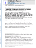 Cover page: Cancer diagnosis and risk of suicide after accounting for prediagnosis psychiatric care: A matched-cohort study of patients with incident solid-organ malignancies.