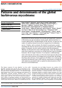 Cover page: Patterns and determinants of the global herbivorous mycobiome