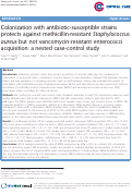 Cover page: Colonization with antibiotic-susceptible strains protects against methicillin-resistant Staphylococcus aureus but not vancomycin-resistant enterococci acquisition: a nested case-control study