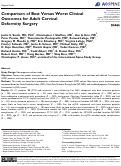 Cover page: Comparison of Best Versus Worst Clinical Outcomes for Adult Cervical Deformity Surgery.