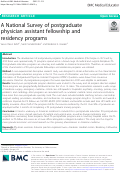 Cover page: A National Survey of postgraduate physician assistant fellowship and residency programs