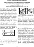 Cover page: Boundary Conditions of Knowledge Partitioning