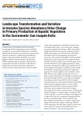 Cover page: Landscape Transformation and Variation in Invasive Species Abundance Drive Change in Primary Production of Aquatic Vegetation in the Sacramento–San Joaquin Delta