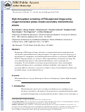 Cover page: High-throughput screening of FDA-approved drugs using oxygen biosensor plates reveals secondary mitofunctional effects