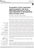 Cover page: A population of Pax7-expressing muscle progenitor cells show differential responses to muscle injury dependent on developmental stage and injury extent