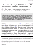 Cover page: A phosphatidic acid-binding lncRNA SNHG9 facilitates LATS1 liquid–liquid phase separation to promote oncogenic YAP signaling