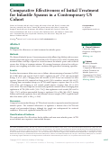 Cover page: Comparative Effectiveness of Initial Treatment for Infantile Spasms in a Contemporary US Cohort