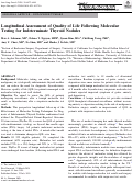 Cover page: Longitudinal Assessment of Quality of Life Following Molecular Testing for Indeterminate Thyroid Nodules.