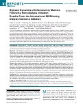 Cover page: Biphasic Dynamics of Inflammatory Markers Following Hemodialysis Initiation: Results From the International MONitoring Dialysis Outcome Initiative