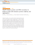 Cover page: Hsp90 shapes protein and RNA evolution to balance trade-offs between protein stability and aggregation