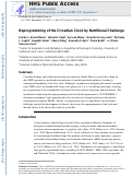 Cover page: Reprogramming of the Circadian Clock by Nutritional Challenge