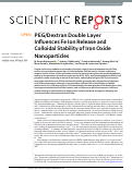 Cover page: PEG/Dextran Double Layer Influences Fe Ion Release and Colloidal Stability of Iron Oxide Nanoparticles