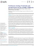 Cover page: Continuous sensing of nutrients and growth factors by the mTORC1-TFEB axis