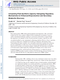 Cover page of Unleashing plant synthetic capacity: navigating regulatory mechanisms for enhanced bioproduction and secondary metabolite discovery