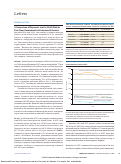 Cover page: A Comparison of Payments to a For-profit Dialysis Firm From Government and Commercial Insurers