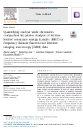 Cover page: Quantifying nuclear wide chromatin compaction by phasor analysis of histone Förster resonance energy transfer (FRET) in frequency domain fluorescence lifetime imaging microscopy (FLIM) data