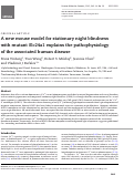 Cover page: A new mouse model for stationary night blindness with mutant Slc24a1 explains the pathophysiology of the associated human disease.