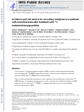 Cover page: Incidence and risk factors for secondary malignancy in patients with neuroblastoma after treatment with 131I-metaiodobenzylguanidine