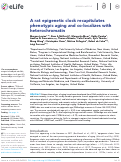 Cover page: A rat epigenetic clock recapitulates phenotypic aging and co-localizes with heterochromatin