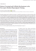 Cover page: Distinct Terminal and Cell Body Mechanisms in the Nociceptor Mediate Hyperalgesic Priming