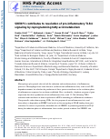 Cover page: SREBP1 Contributes to Resolution of Pro-inflammatory TLR4 Signaling by Reprogramming Fatty Acid Metabolism