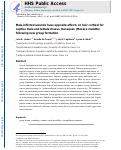 Cover page: Male-inflicted wounds have opposite effects on hair cortisol for captive male and female rhesus macaques (Macaca mulatta) following new group formation