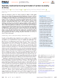 Cover page: Spatially resolved land and grid model of carbon neutrality in China.