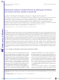 Cover page: Ethanolamine enhances intestinal functions by altering gut microbiome and mucosal anti-stress capacity in weaned rats