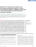 Cover page: Behaviors of individual microtubules and microtubule populations relative to critical concentrations: dynamic instability occurs when critical concentrations are driven apart by nucleotide hydrolysis