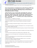 Cover page: Overcoming Barriers to Radiopharmaceutical Therapy (RPT): An Overview From the NRG-NCI Working Group on Dosimetry of Radiopharmaceutical Therapy