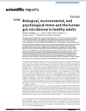 Cover page: Biological, environmental, and psychological stress and the human gut microbiome in healthy adults.