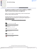 Cover page: Immunosurveillance and immunoediting in MMTV-PyMT-induced mammary oncogenesis