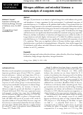 Cover page: Nitrogen additions and microbial biomass: a meta‐analysis of ecosystem studies