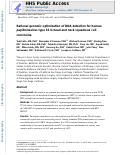 Cover page: Rational genomic optimization of DNA detection for human papillomavirus type 16 in head and neck squamous cell carcinoma