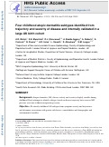 Cover page: Four childhood atopic dermatitis subtypes identified from trajectory and severity of disease and internally validated in a large UK birth cohort