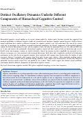 Cover page: Distinct Oscillatory Dynamics Underlie Different Components of Hierarchical Cognitive Control