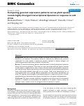 Cover page: Comparing genomic expression patterns across plant species reveals highly diverged transcriptional dynamics in response to salt stress