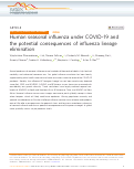 Cover page: Human seasonal influenza under COVID-19 and the potential consequences of influenza lineage elimination.