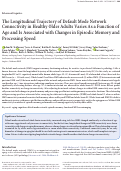 Cover page: The Longitudinal Trajectory of Default Mode Network Connectivity in Healthy Older Adults Varies As a Function of Age and Is Associated with Changes in Episodic Memory and Processing Speed