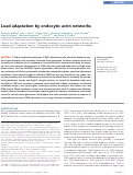 Cover page: Load adaptation by endocytic actin networks