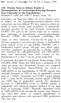 Cover page: Chronic stress in infancy results in downregulation of corticotropin-releasing hormone gene expression in the hypothalamus